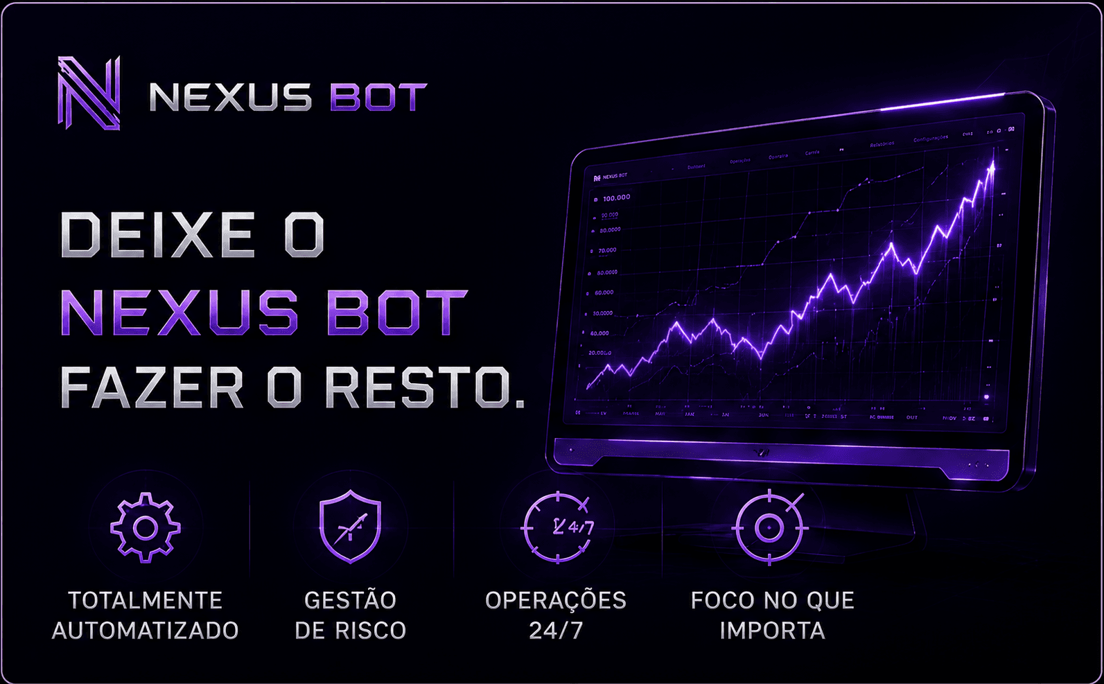 Painel Nexus com monitoramento contínuo